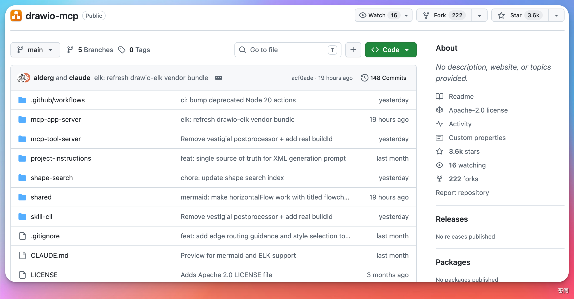 drawio-mcp-github-repository